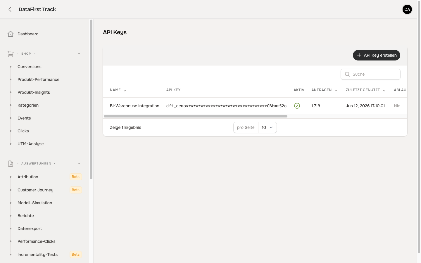 Die Seite „API Keys" mit der Liste der Schlüssel